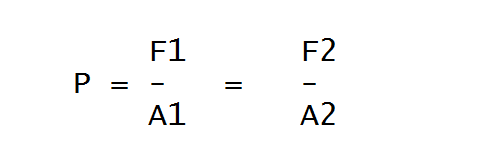 principio-de-pascal-formula1